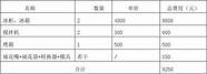 甜美蛋糕店创业计划书 通用5篇