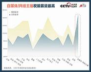 北京稳定就业补贴(北京应届毕业生就业补贴政策)