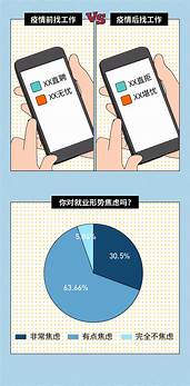 创业并不难 或许就觉得不难了