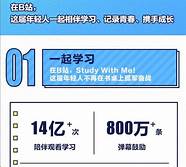 年轻人如何创业没学历(年轻人如何创业在没有资金下)