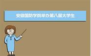 扶持大学生社区创业 乌鲁木齐大学生创业补贴申请条件政策