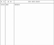 syb创业培训心得体会范文 精选10篇
