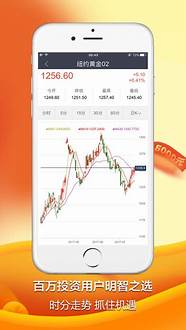 现在买白银投资怎么样  已有4人回答