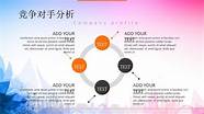 移动互联网创业与互联网