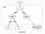 死磕“以用户为中心”单这一点麦本本值得年轻人去喜欢!(麦本本论坛) 死磕“以用户为中心”单这一点麦本本值得年轻人去喜欢!(麦本本论坛)