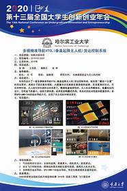 2012年创业项目与创业