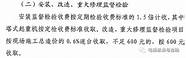 财政部发文 不得违规发福利、调工资【涨工资吧
