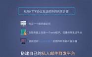 5000块如何创业(5000块钱创业项目)