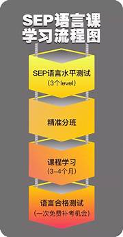 尚德机构发布2020教学大数据 尚德机构AI 大数据构建职业教育新生态