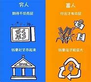 适合穷人没本钱的创业路(穷人只有创业才是出路)