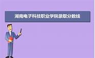 金陵科技学院怎么样 附排名简介校友评价