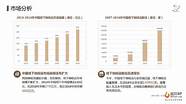 一份完整的咖啡书吧创业计划书(咖啡书店的创业计划书)