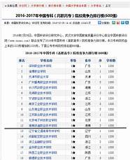 湖南铁道职业技术学院在湖南省大学生创业计划第十届挑战杯大赛中获得两枚金牌、一枚银牌和两枚铜牌。
