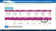 国美“存金宝”玩赚黄金打造以黄金为标的生态圈(国金黄金产品)