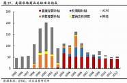 引资额达340亿元 四川推出242个农民工及企业家返乡入乡创业项目