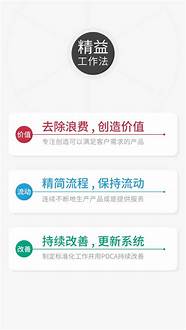精益创业与精益