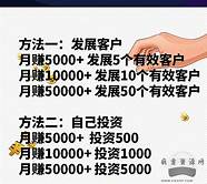 致富小本创业网与小本