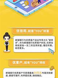 邮储银行大学生创业贷款(中国邮政储蓄银行创业贷款)