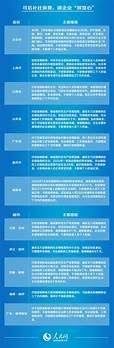 国家政策扶持 国家扶持政策怎么用 这部短片一定要看