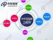 传智播客多少钱(传智播客贴吧)