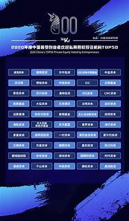 中国最佳创业投资机构top100 中国最受创业者欢迎投资人 投资机构TOP100