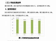 学会计好不好 好不好就业
