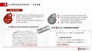 创业板集合竞价怎么挂单(创业板上市首日集合竞价怎么挂单)