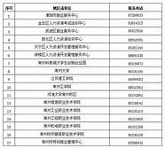 第十二届江苏省大学生创业计划竞赛终审决赛举行 就要来啦