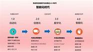 联想发展阶段(联想集团转型)