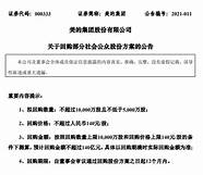 有望年内上市 科创板企业占近两成