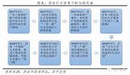 郑州大青年创业基金会学生创业扶持(郑州青年人才创业补贴)