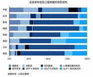 人福医药盐酸多塞平胶囊在美获批 盐酸多塞平胶囊获得美国FDA批准文号】