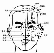 ѣ 您知道多少
