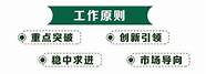 推动绿色低碳发展(聚焦绿色低碳发展)