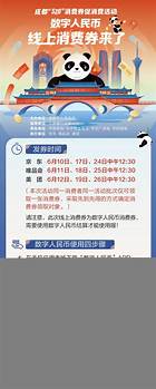成都新消费券(成都第五波消费券)