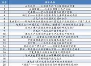 90后农村创业适合做什么(适合70后农民创业的工作)
