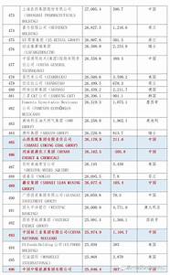 中国工业新闻网人员查询(中国工业新闻网贾支渝)