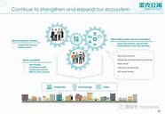 蛋壳收购爱上租 蛋壳收购爱上租