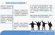 分析创业领域的创业案例(创业项目简况及前景分析案例)