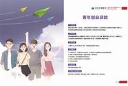 青年创业贷款条件(青年创业贷款难题)