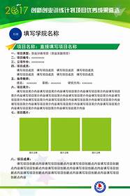 大学生创新创业论文与创新