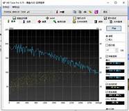 年中装机正当时 仓库盘的新选择 东芝P300机械硬盘体验分享 年中装机正当时 仓库盘的新选择 东芝P300机械硬盘体验分享