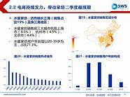 远超行业品质 高端战略激活家纺行业高端化能量
