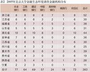 民信贷喜获“2015年度发展潜力奖”(民信贷最新消息)