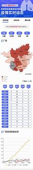 确诊病例出院后如何管理(确诊病例治愈后出院后的管理)