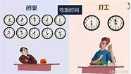打工不如创业 我到底该怎么选