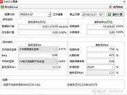 卫宁健康与创业慧康筹划合并 卫宁健康与创业慧康合并因何终止