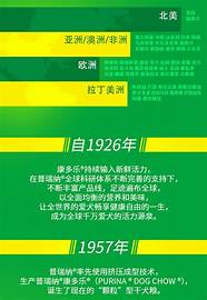 康多乐狗粮怎么样与多乐