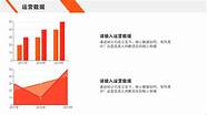 SYB餐饮创业计划书范本(syb餐饮行业创业计划书)