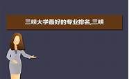 三峡科技学院有哪些专业(三峡大学科技学院怎么样?就业前景)